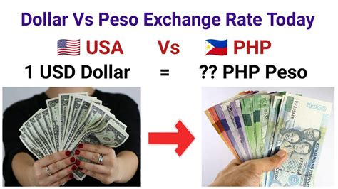 10 USD to PHP: Convert US Dollars to Philippine Pesos .